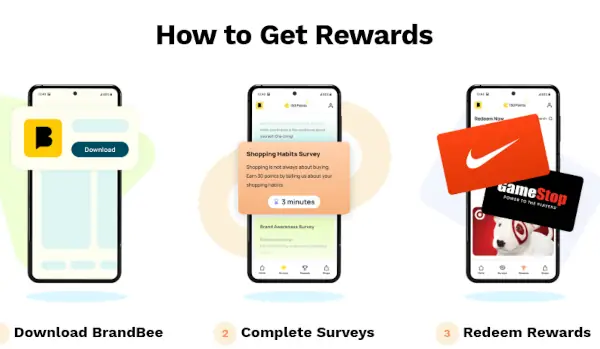 Review BrandBee, Penipuan atau Bukan? 1 brandbee adalah