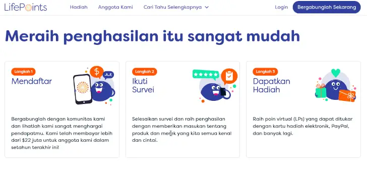 Review Lifepoints, Penipuan atau Bukan? 2 cara kerja lifepoints
