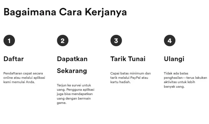 Review Golden Surveys, Penipuan atau Bukan? 1 cara kerja golden surveys
