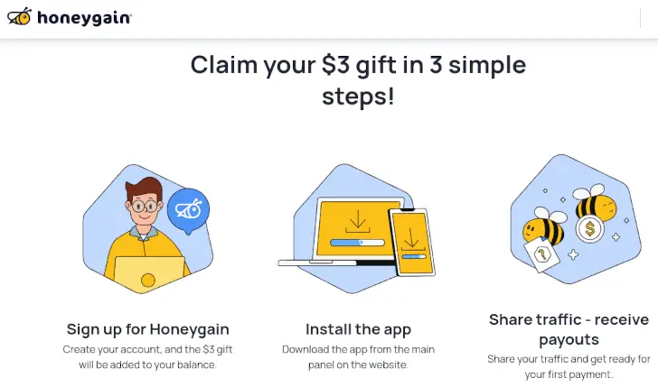Review Honeygain, Penipuan atau Bukan? 1 honeygain adalah