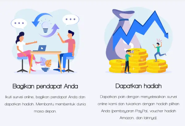 Review Voissy, Penipuan atau Bukan? 1 voissy adalah