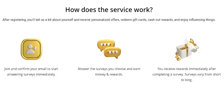 mangosurveys adalah