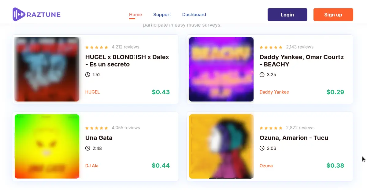 review-raztune review raztune