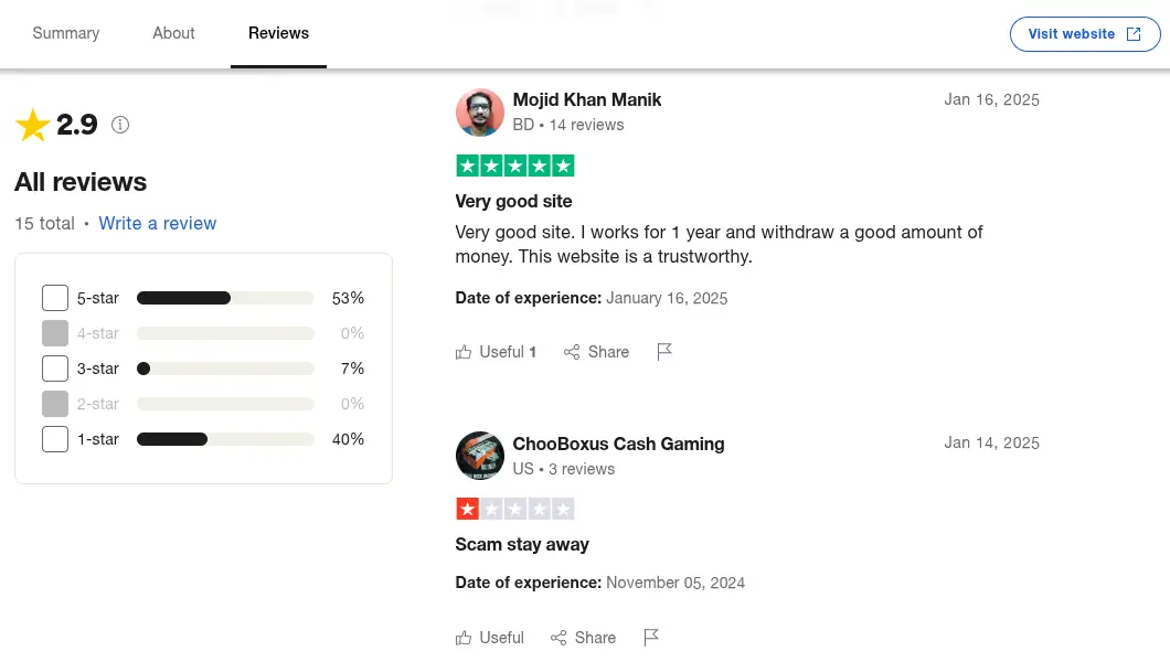 Review HitzCash, Penipuan atau Bukan? 4 testimoni hitzcash