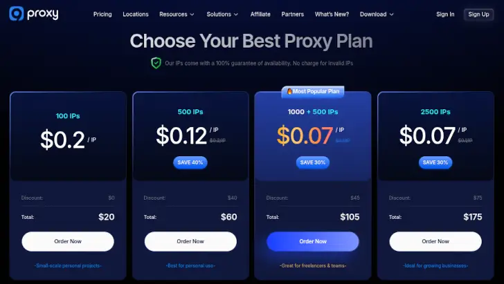 Bolehkah Mengisi Survey Berbayar Pakai VPN/Proxy? 1 9proxy adalah