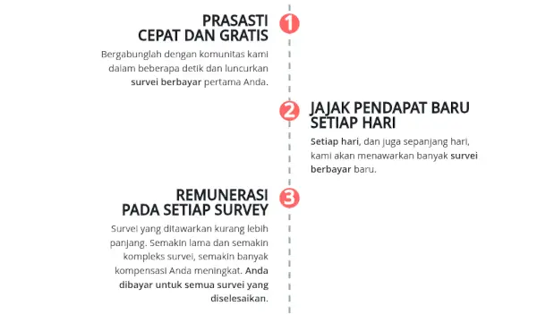 Review KingOpinion, Penipuan Atau Bukan? 1 kingopinion adalah