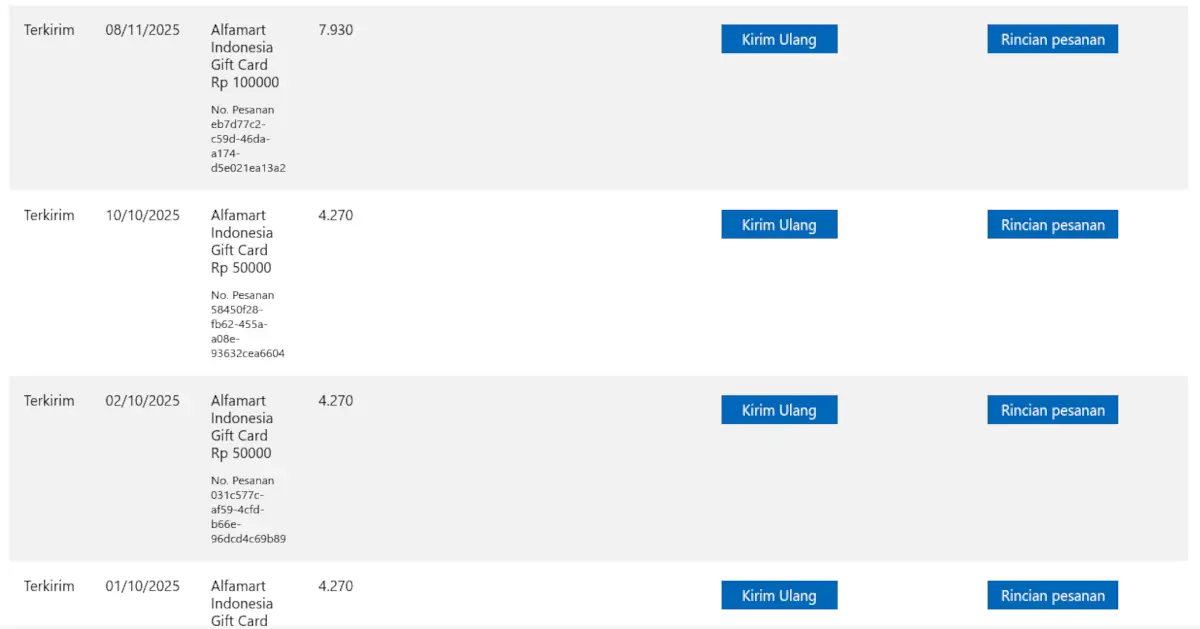Microsoft Rewards: Penipuan atau Program Resmi? Analisis Keamanan & Fakta 4 bukti penukaran poin Microsoft Rewards