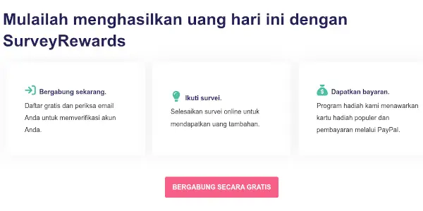 surveyrewards adalah