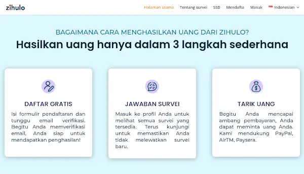 zihulo adalah