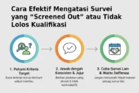 cara-mengatasi-survey-screened-out cara mengatasi survey screened out