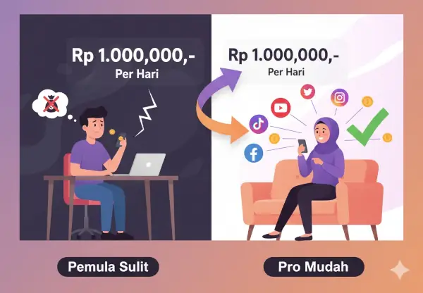 Review Shopee Affiliate 2025: Pengalaman & Bukti Penghasilan Nyata 6 cara dapat komisi Shopee 1 juta per hari