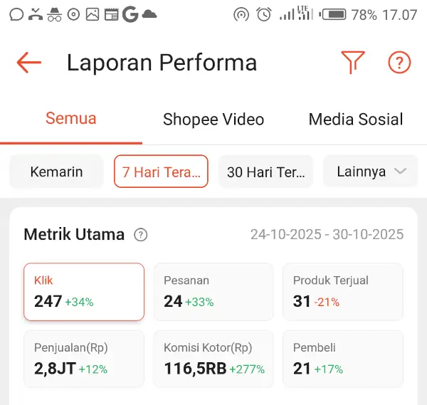 Review Shopee Affiliate 2025: Pengalaman & Bukti Penghasilan Nyata 3 penghasilan Shopee Affiliate