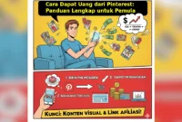 cara-dapat-uang-dari-pinterest cara dapat uang dari pinterest