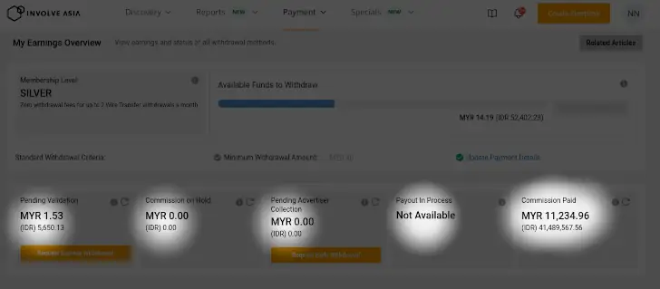 Review Involve Asia 2025: Pengalaman Dapat Rp41 Juta dari Platform Affiliate Ini 4 pembayaran Involve Asia