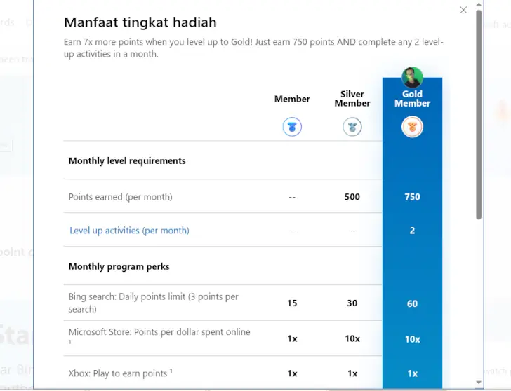 apa itu Gold Member Microsoft Rewards