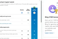 Gold Member Microsoft Rewards